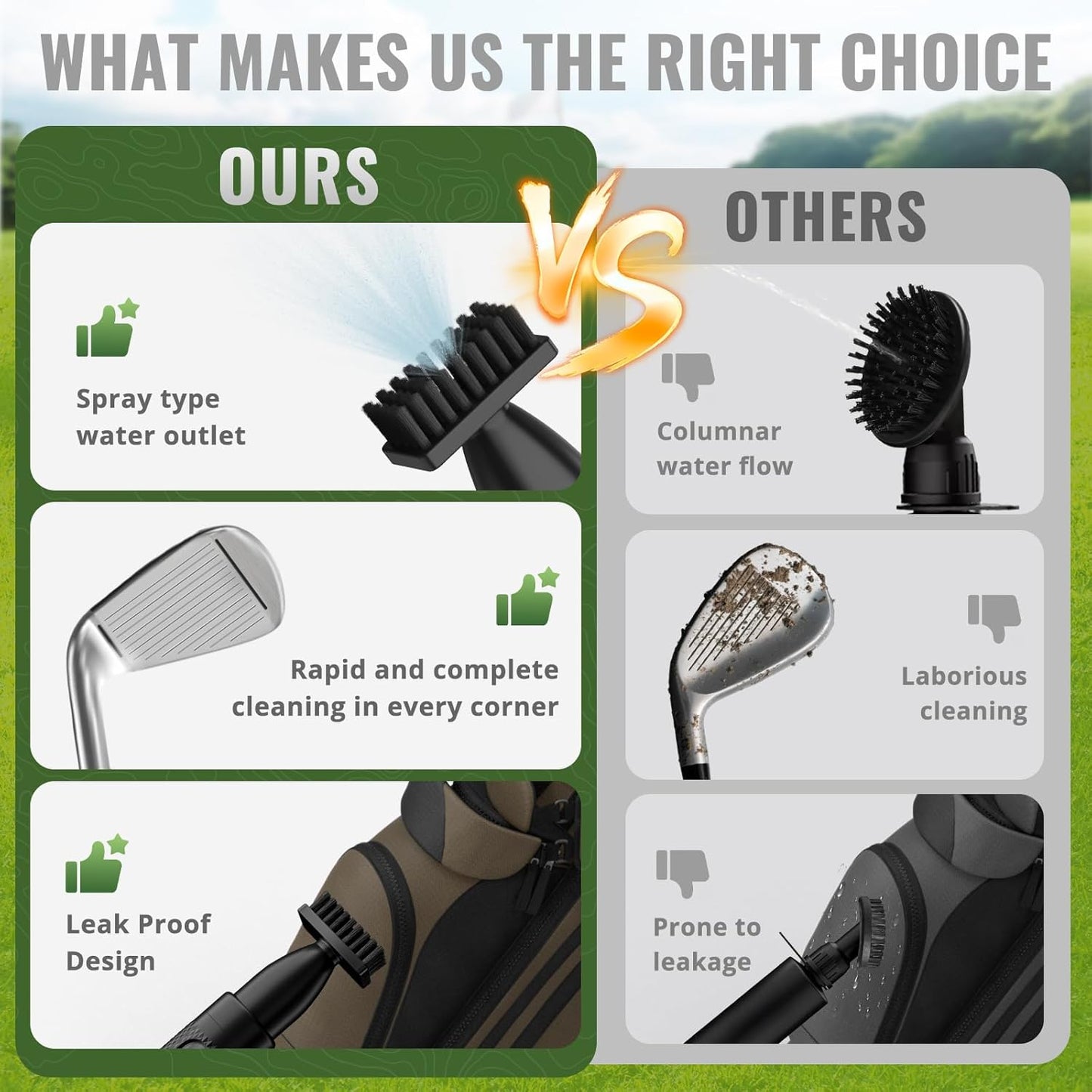 Pro 3rd Gen Golf Club Spray Cleaner Brush, Adopts a Leak Proof Design, Equipped with a Multi Functional Telescopic Clamp and a Press Type Water Bottle, Premium Golf Accessories for Men