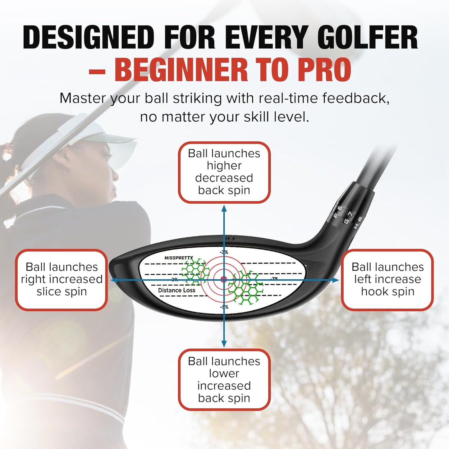 MISSPRETTY Golf Impact Tape Training aid Golf Club face Impact Stickers Can Effectively Improve Your Golf Skills Golf Impact Stickers Precise Force, Clearly Visible