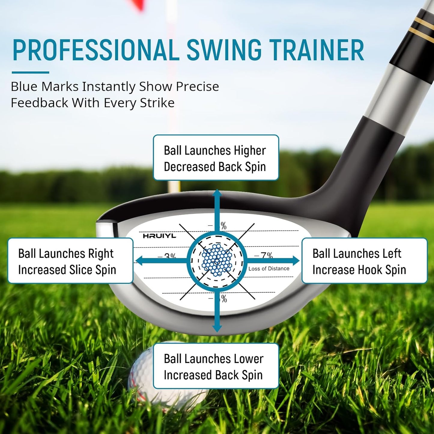 Golf Impact Tape, Golf Impact Stickers, Golf Stickers, Mpact Tape for Golf Clubs, Golf Tape, Golf Club Labels Personalized, Self-Teaching Sweet Spot and Consistency Analysis