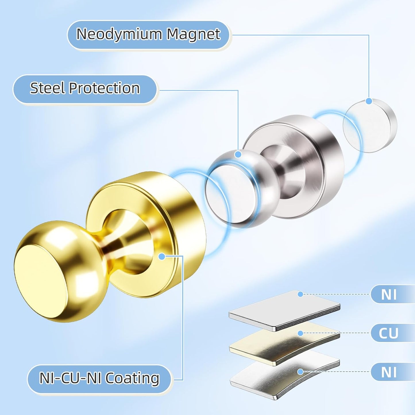 FINDMAG 16 Pack Fridge Magnets, Refrigerator Magnet Small Magnets for Whiteboard, Strong Neodymium Magnet, Rare Earth Magnet for Wall Hanging, Classroom (Gold)