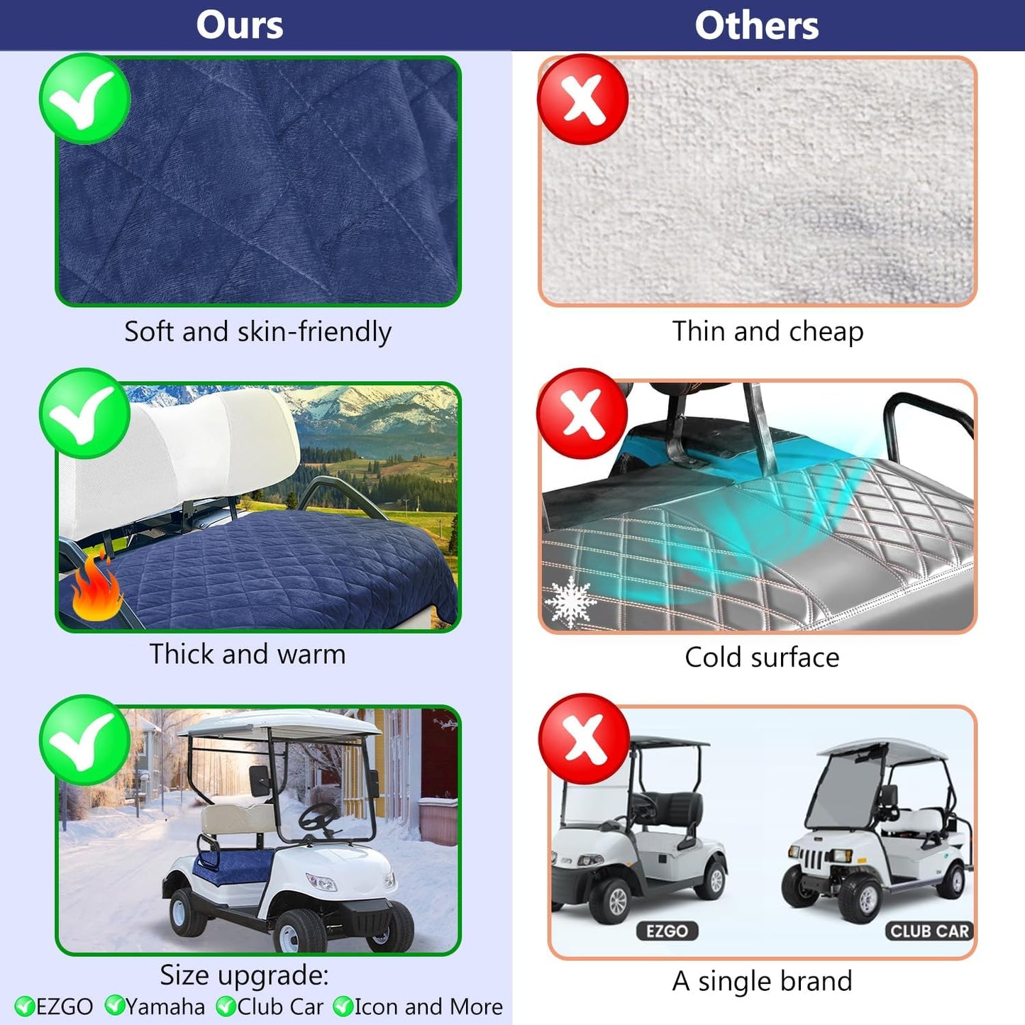 YOKYHOM Golf Cart Seat Covers, Golf Cart Seat Towel Blanket, Short Plush Surface, Soft and Comfortable, Suits EZGO, Yamaha, Club Car and Other 2-Seat Golf Carts, 51"x 30.5", Blue Black