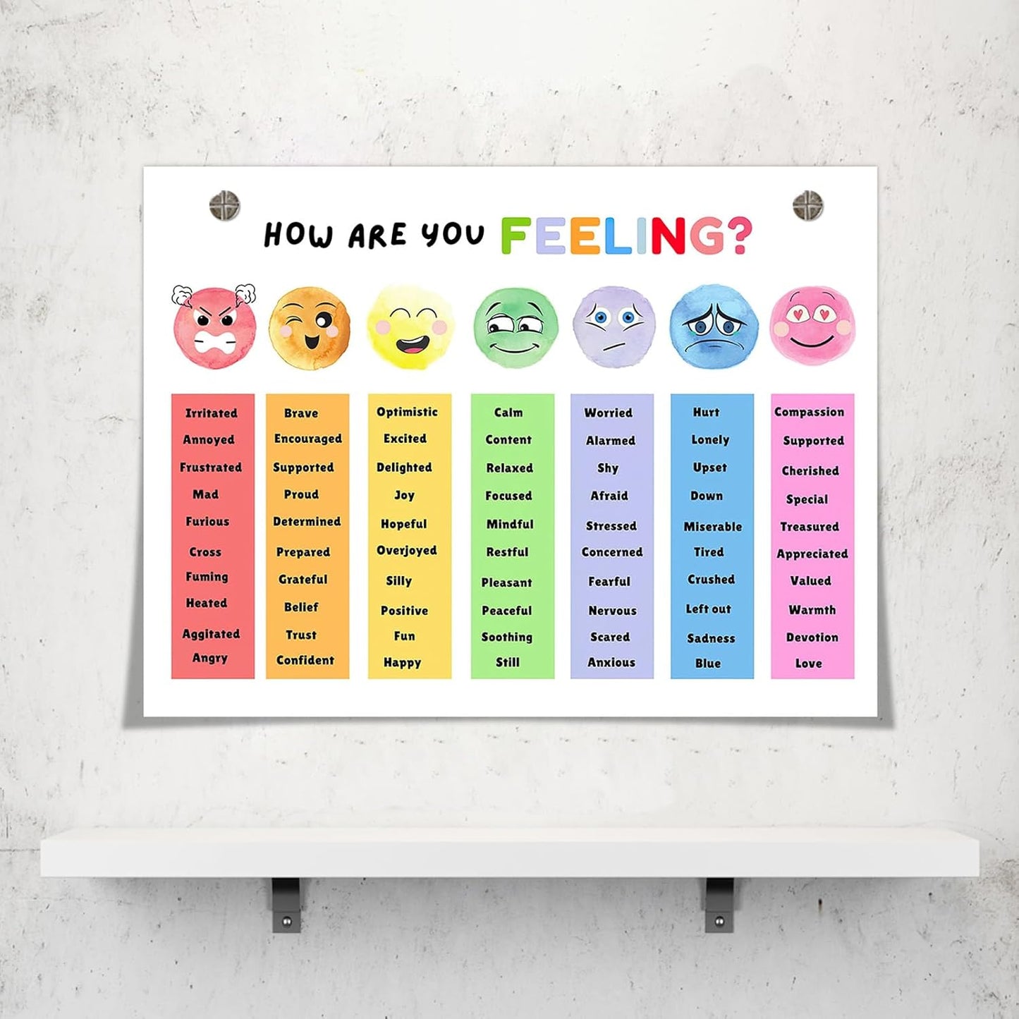 uoyien Feelings Chart For kids Mental Health Posters Help Students Understand Emotions Poster Calm Corner Special Education Classroom Decorations Preschool Classroom Supplies Unframed 12x16in
