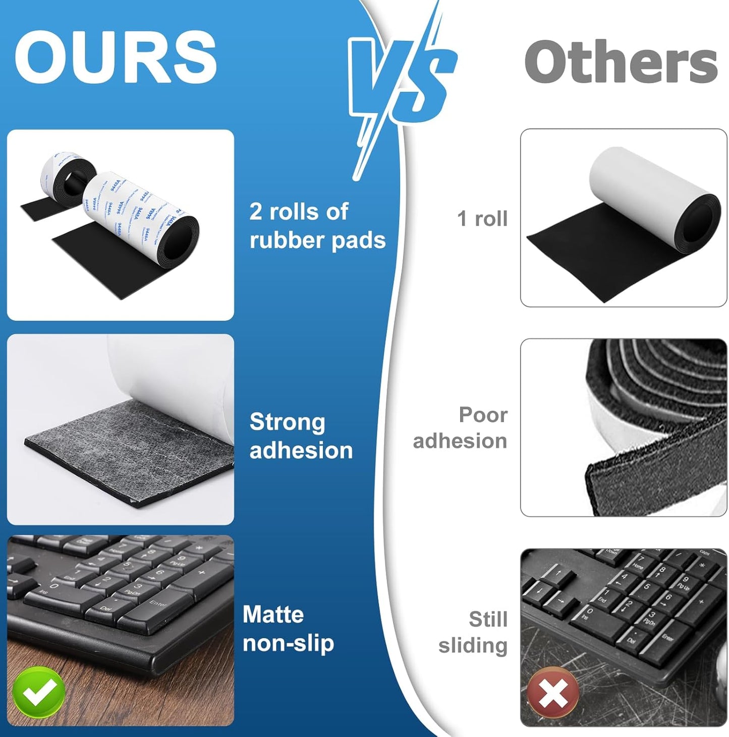 Non Slip Furniture Pads, 2 Rolls Rubber Furniture Pads Non Slip Pad, Anti Skid Pads for Furniture, Adhesive Rubber Tape for Any Furniture and Appliances 4x40 inch+1x40 inch