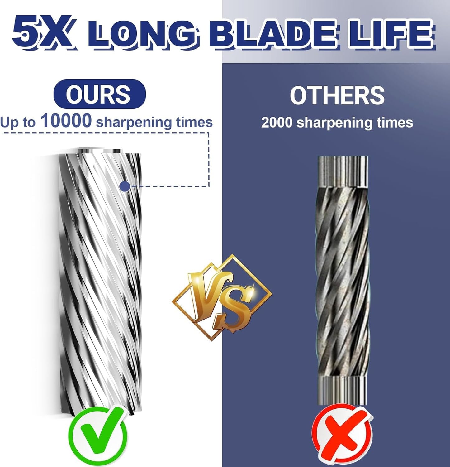 AFMAT PSX4 Electric Pencil Sharpener Heavy Duty, 6-Hole Classroom Pencil Sharpener for 6-11mm Pencils, Auto Stop Pencil Sharpeners Plug in, 10,000+ Sharpenings, Save Colored Pencils, Black