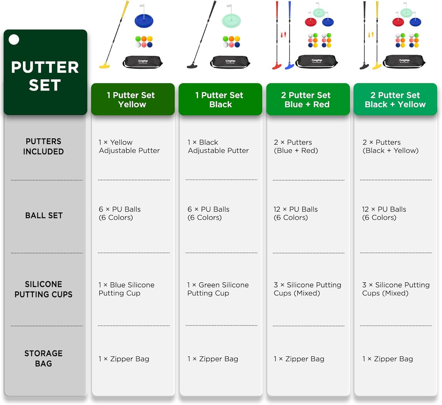 KINGTOP Adjustable Golf Putter – Retractable Shaft, Lightweight Travel Putter with Practice Balls & Putting Cup, Left & Right-Handed Design
