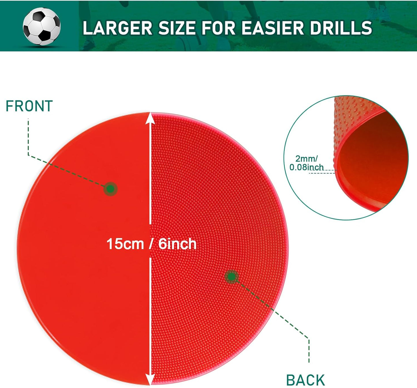 Poly Spots Spot Markers for Gym Floor 4.72inch 6inch 9inch 24Pcs Non-Slip Rubber Floor Dots Round Agility Markers Flat Cones for Sports Soccer Basketball PE Training, Dance, Classroom Activities