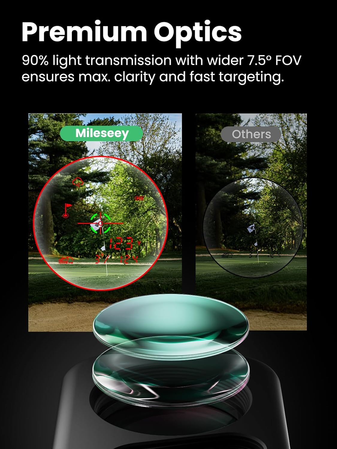 MILESEEY IONME2 Golf Rangefinder with Slope -1100 Yards Laser Range Finder Golf with Red & Green Display, 0.1s Flag Pole Locking Vibration with Ball to Pin Mode, 6X Magnification Magnetic Rechargeable