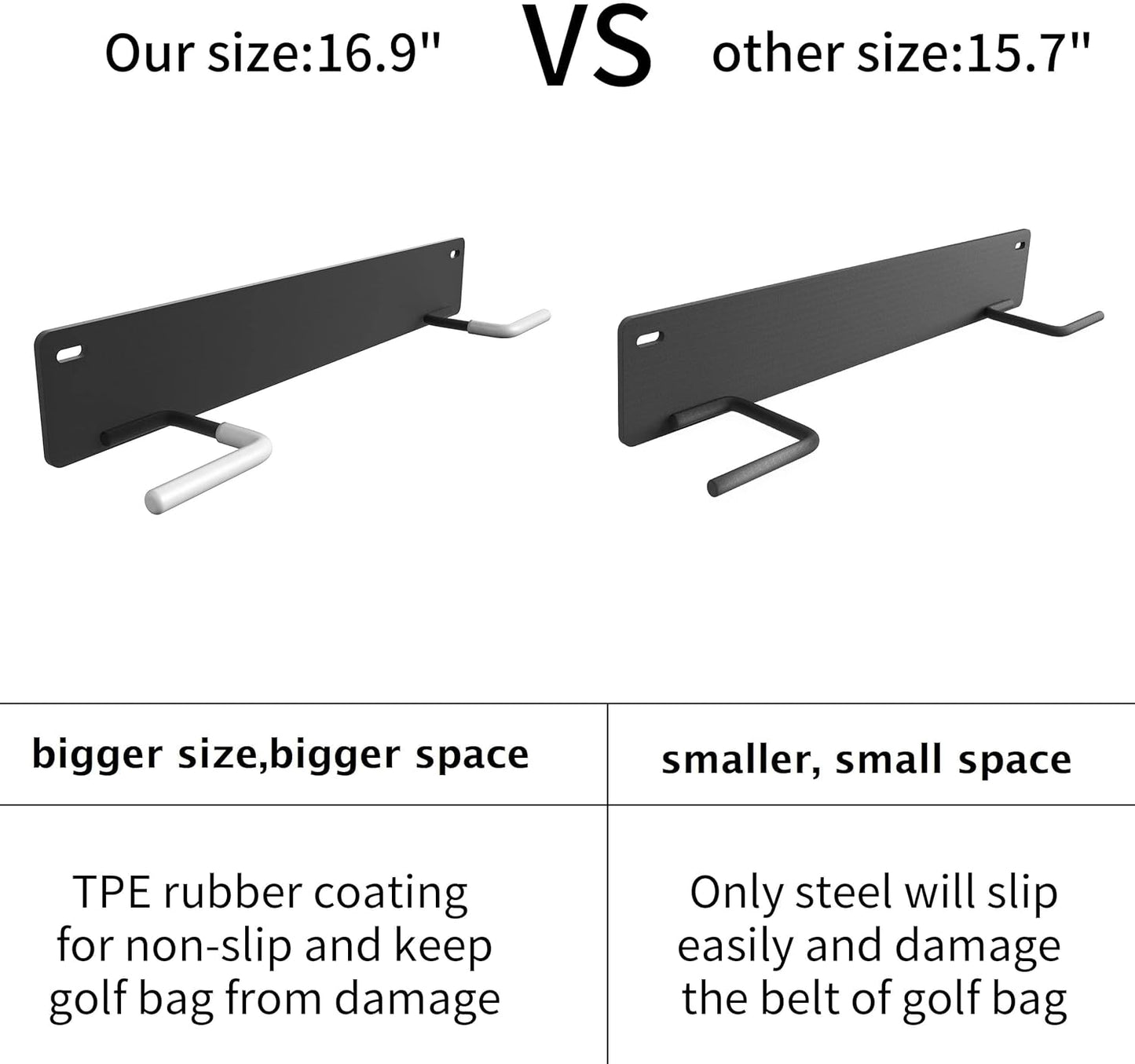 Blat Blat Golf Bag Organizer - Wall Mount Rack for Garage, Expand Storage Space