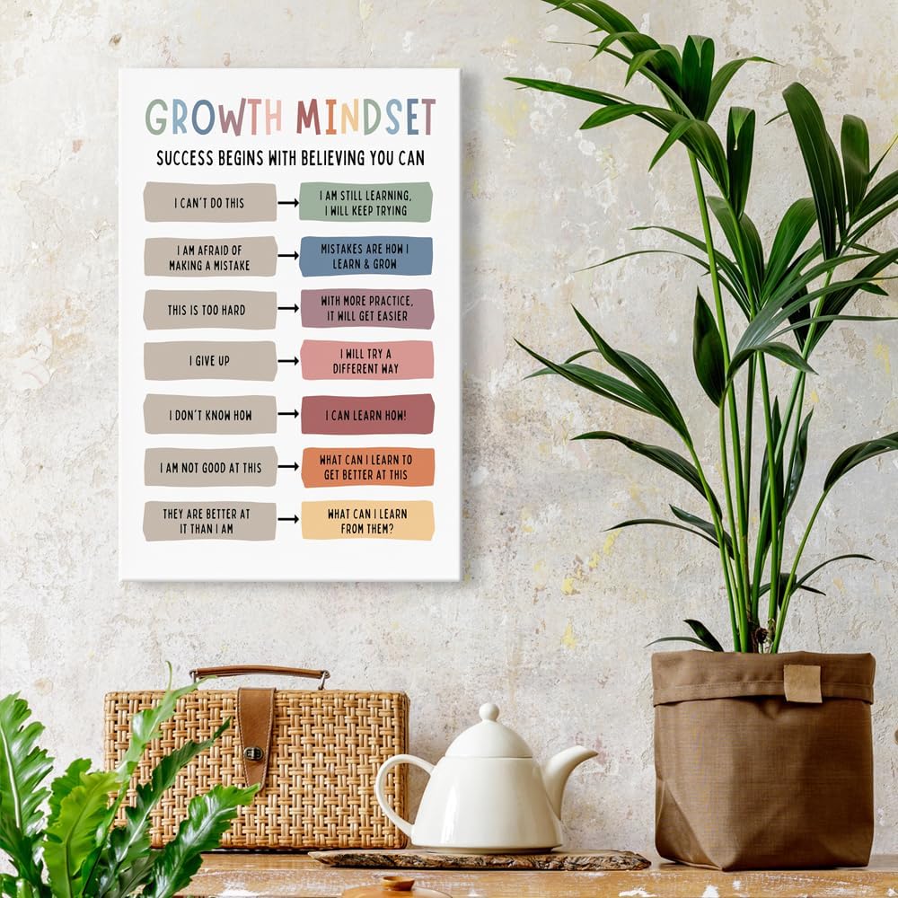 uoyien Growth Mindset Mental Health Posters Classroom Office Therapy Wall Decor Positive Affirmations Quotes Canvas Wall Art Kids Educational Prints For Calming Corner Decorations Framed 12x16in