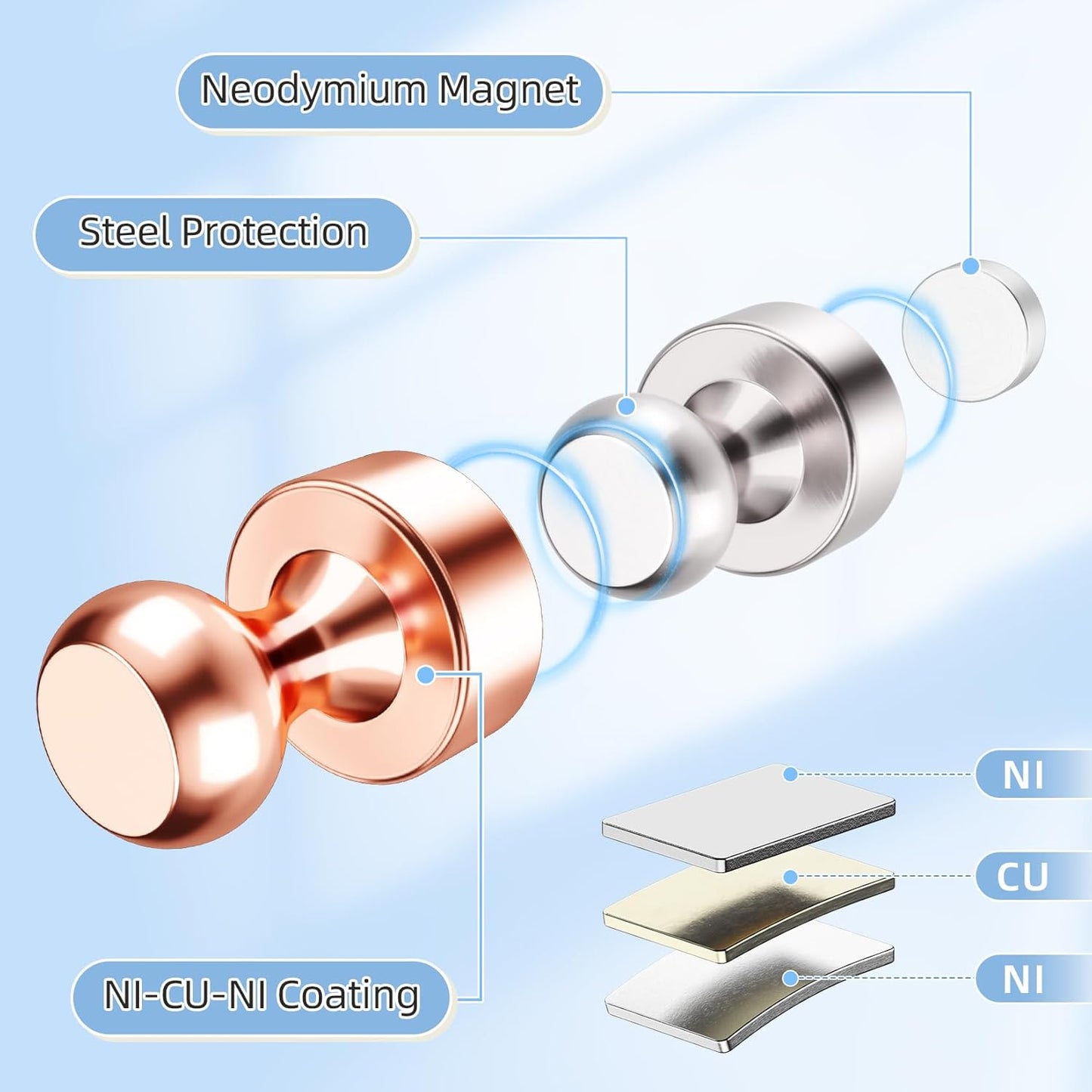 FINDMAG 16 Pack Whiteboard Magnets, Strong Neodymium Small Magnet for Craft, Multi-Use Refrigerator Magnet for Hanging, Fridge, Kitchen (Rose Gold)