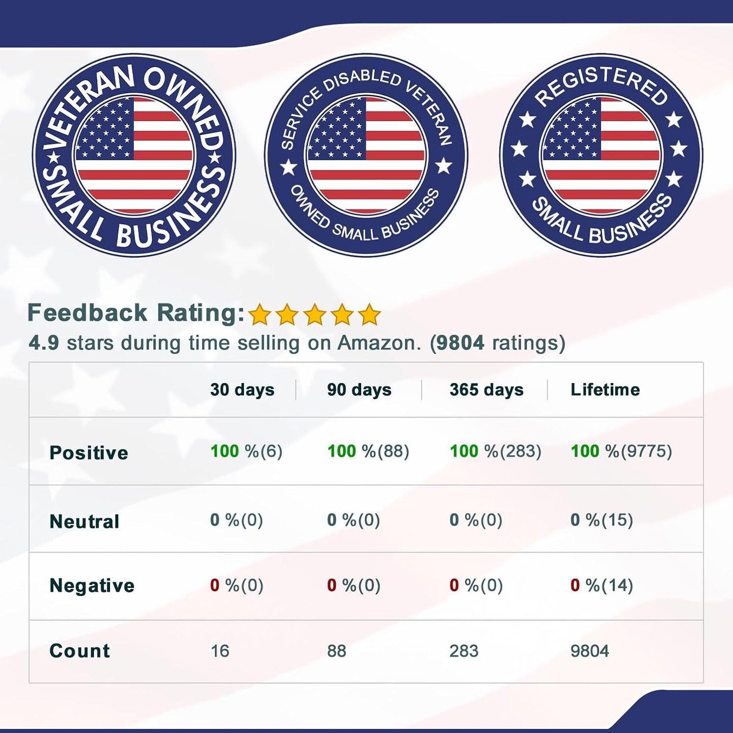 K9King Ultimate Cracker Golf Ball Marker with Magnetic Golf Hat Clip | Golf Ball Marker Set | Premium Accessories for Enhanced Golfing Fun and Funny Golf Gifts for Men Women Golfers