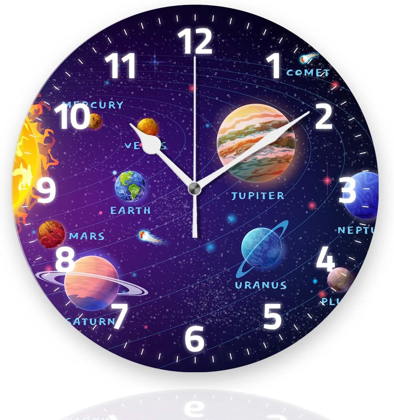 Battery Operated Wall Clocks 12 Inch,Solar System Dark,Silent Home Decor for Bathroom,Living Room,Bedroom