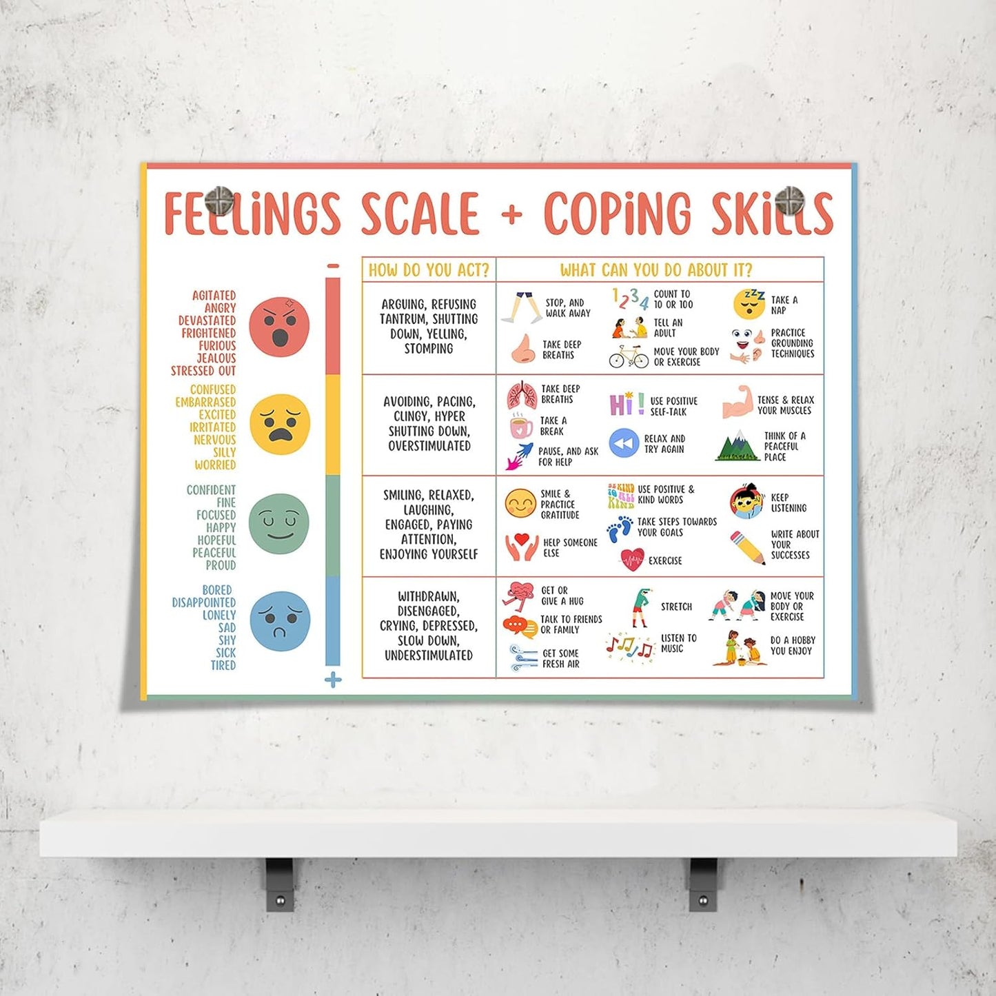 uoyien Feelings Chart For kids Mental Health Posters Help Students Understand Emotions Poster Calm Corner Special Education Classroom Decorations Preschool Classroom Supplies Unframed 16x24in