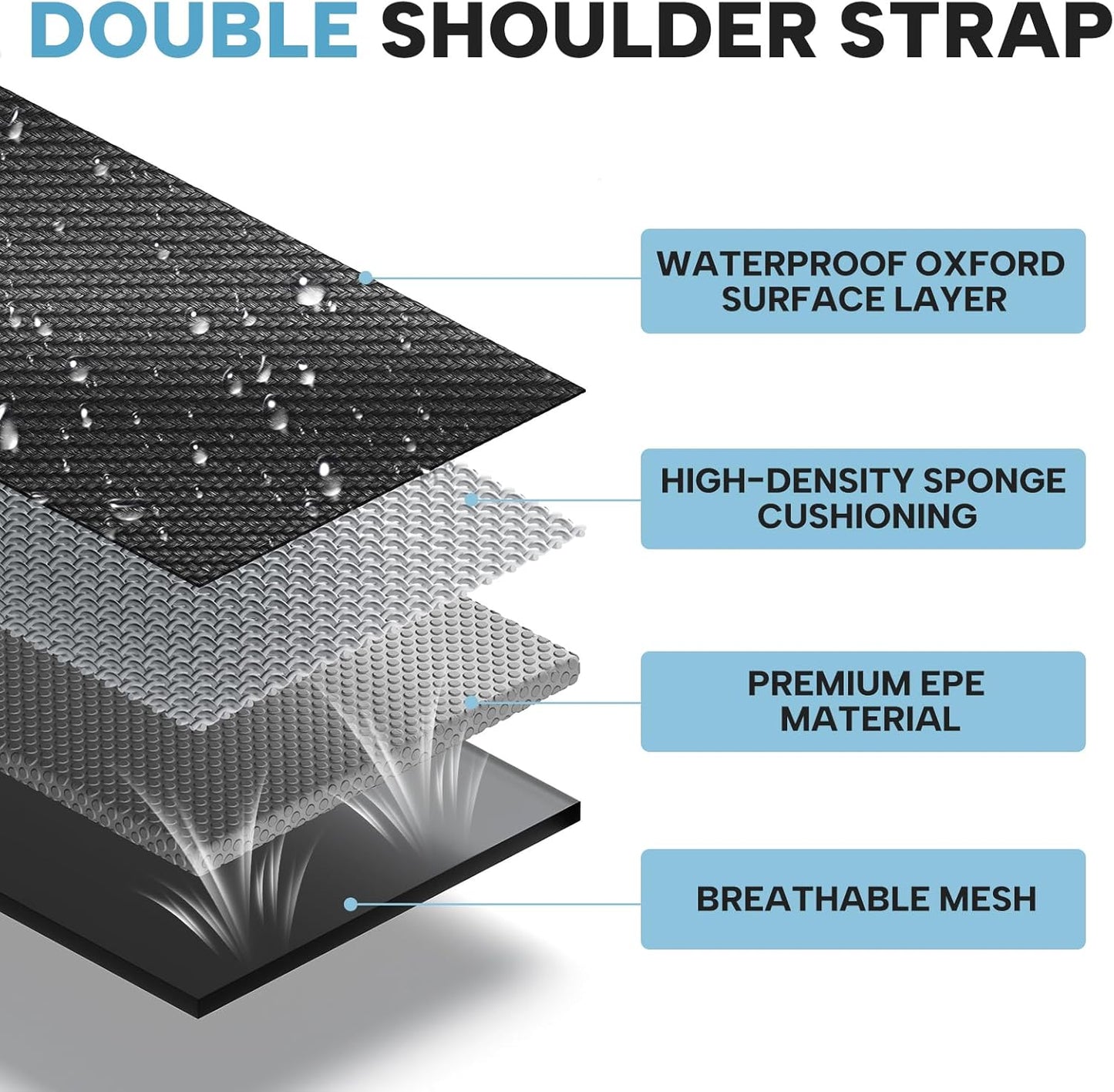 Golf Bag Shoulder Strap, Universal Golf Bag Strap Replacement Double Shoulder Adjustable Strap Padded Golf Bag Carry Strap