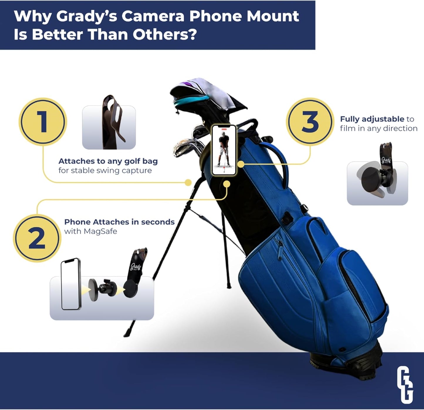 Golf Phone Holder – Fully Adjustable Golf Swing Camera Mount | Converts Any Bag into a Golf Phone Tripod | MagSafe-Compatible for Easy, Clamp-Free Setup | Golf Bag Magnetic Plate Included