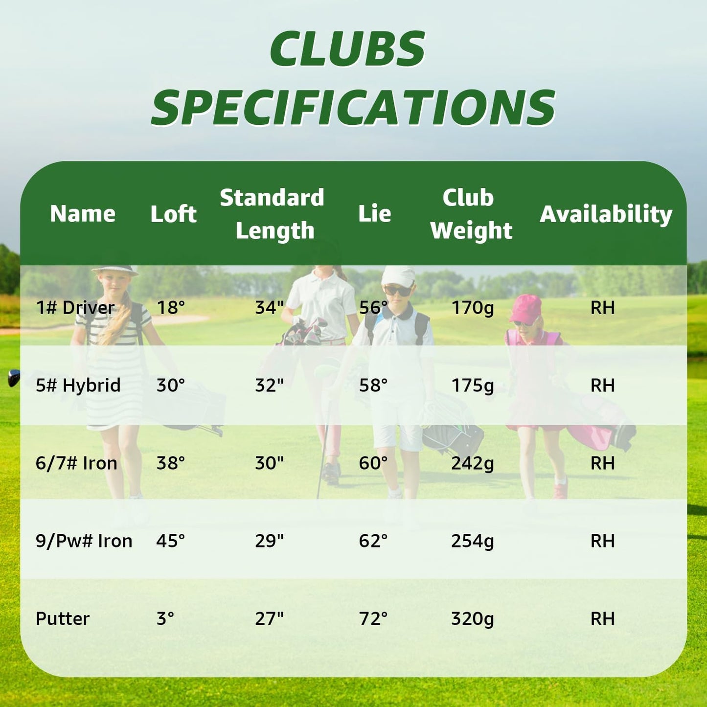 5/6 Pieces Kids Golf Club Set, Junior Golf Club Set Ages 4-12 Includes Stand Bag, 1# Drive, 5# Hybrid, 6/7#, 9/P# Irons and Putter Right Hand for Boys Girls