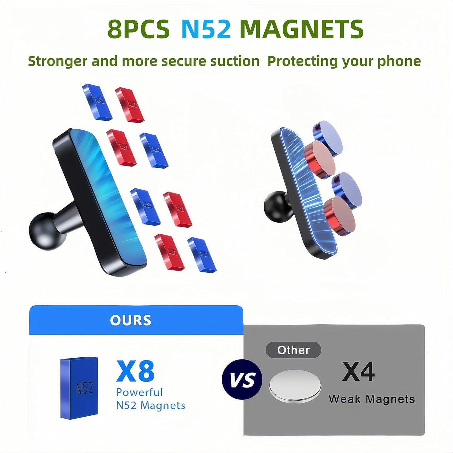 Golf Cart Phone Holder Magnetic - N52 Magnets 360° Rotation Dual Lock System Fits iPhone & Samsung | Golf Cart Phone Mount for EZGO, Club Car, Yamaha | Golf cart Accessory & Great Gift