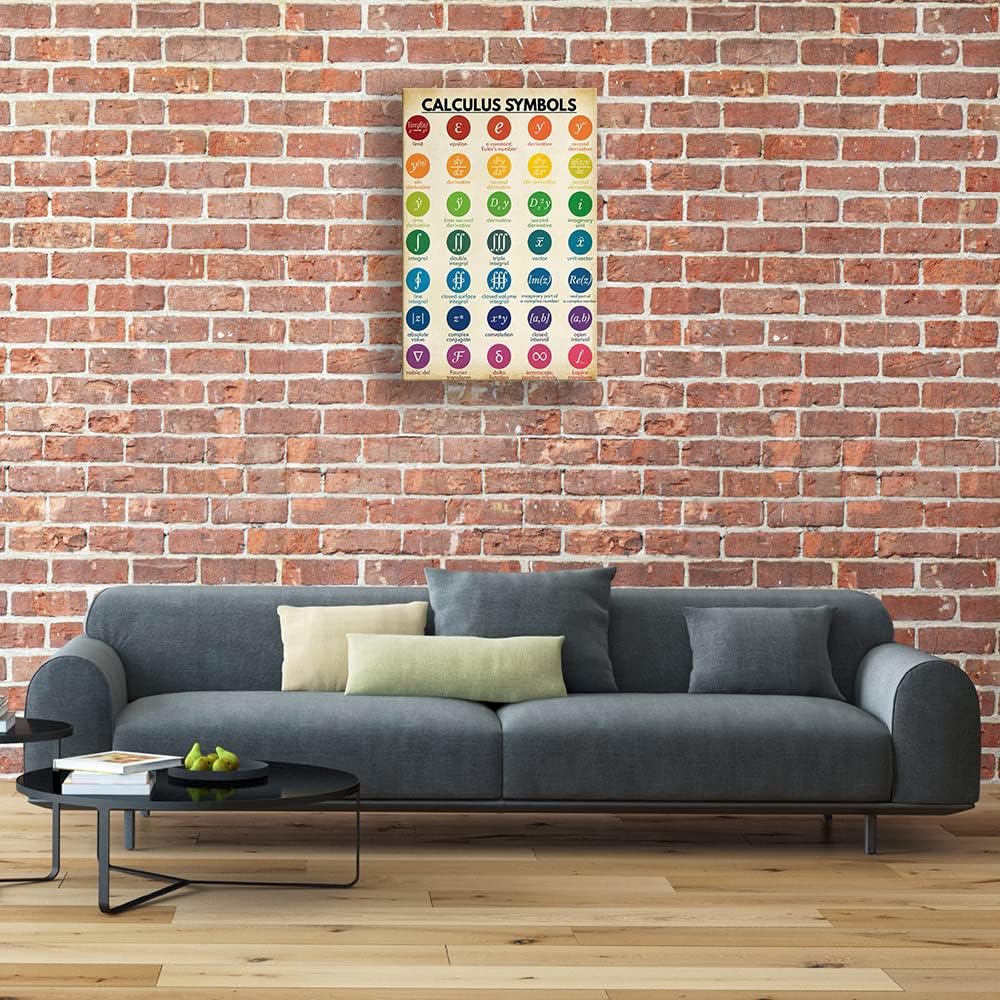 Math Poster Painting Framed Art Prints Calculus Symbols Table Knowledge Poster Retro Wall Art Canvas Abstract Artwork Classroom Decor Gift Framed (12x18 inch)