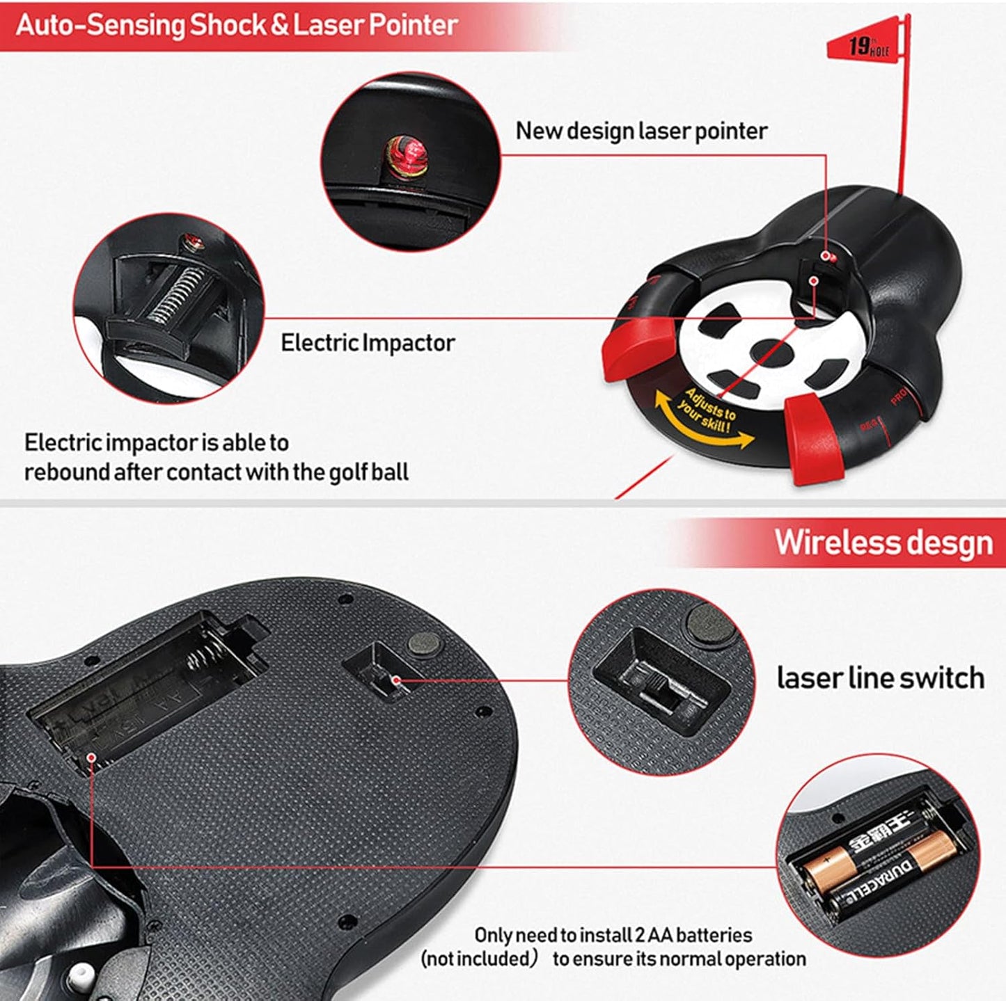 Golf Automatic Putting Ball Return Cup - Auto Returning Golf Cup Training Aid for Indoor/Outdoor Practice