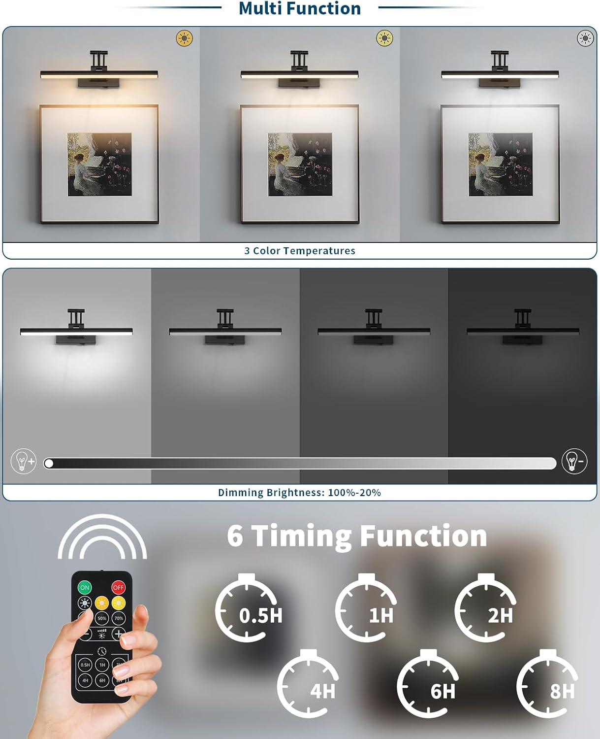 Joossnwell Battery Operated Picture Light Wireless Picture Lights for Paintings with Remote 15.5 Inch Dimmable and Timer Rechargeable Art Light Black Display Gallery Light with Adjustable Swing Arm