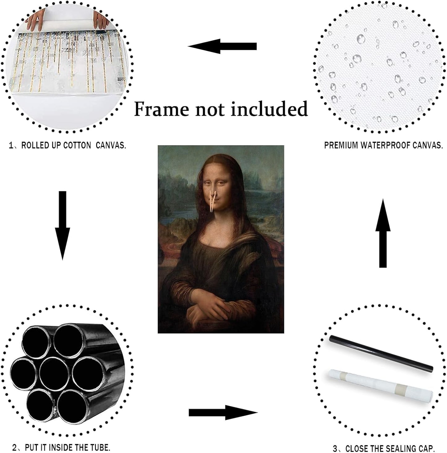 Funny Bathroom Wall Art Classical Oil Painting Mona Lisa Poster Amusing Pinching Nose Canvas Prints Vintage Humor Wall Decor for Restroom Toilet 24x36in Unframed