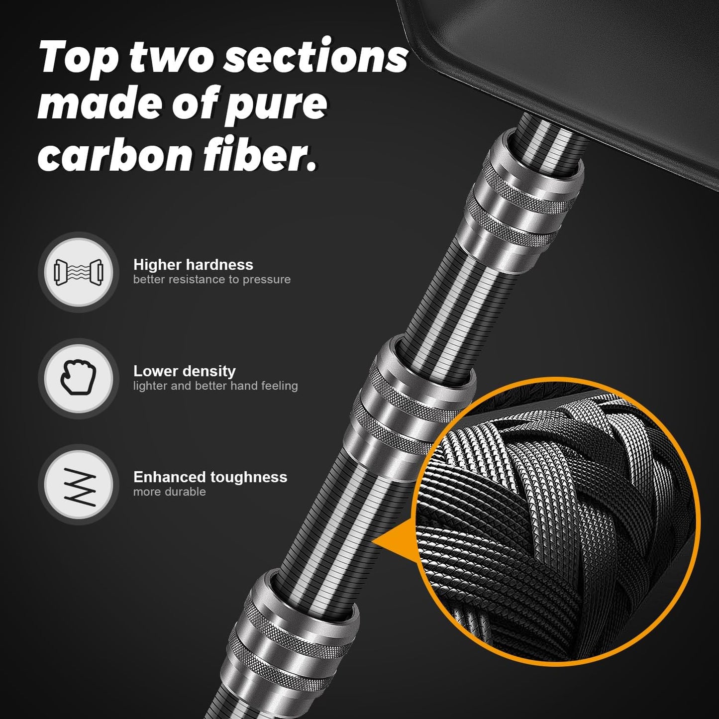 Carbon Fiber Golf Travel Bag Support Pole - Anti-Extrusion Cover and Lightweight Travel Golf Bag Support Rod, Stiff Arm for Golf Travel Bag