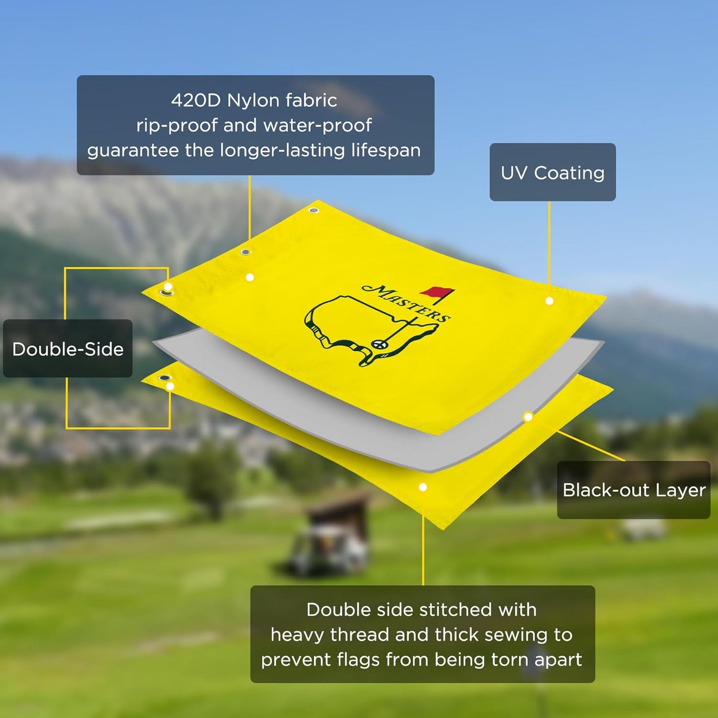 Golf Flag with Grommets, Double-Side Printed Augusta National Flag, 420D Nylon Golf Pin Flags, Putting Green Flags for Golf Course Driving Range Collection, 14" H x 20" L, Yellow