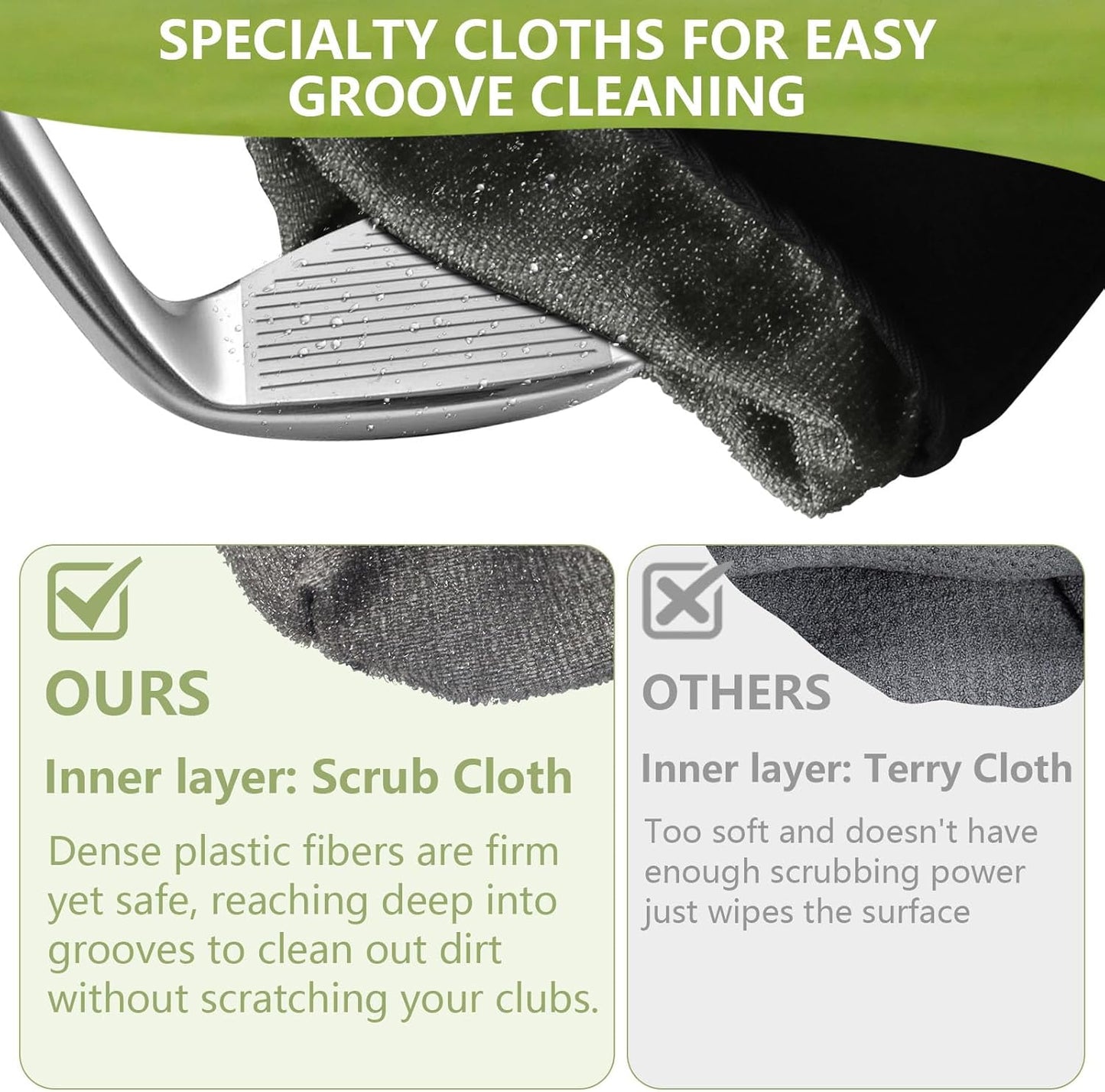 Golf Club and Golf Ball Cleaning Bag，Portable Waterproof Club Cleaner with Detachable Clip, Quick Dirt & Grass Removal, Compact Design for Golfers