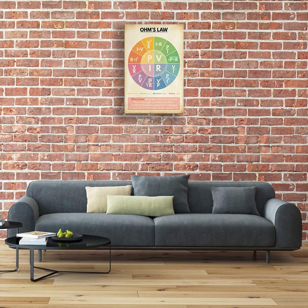Physics Knowledge Poster Education Wall Art Modern Artwork Ohms Law Poster Vintage Framed Painting Art Pictures For Library Wall Decor Prints Framed (12x18 inch)
