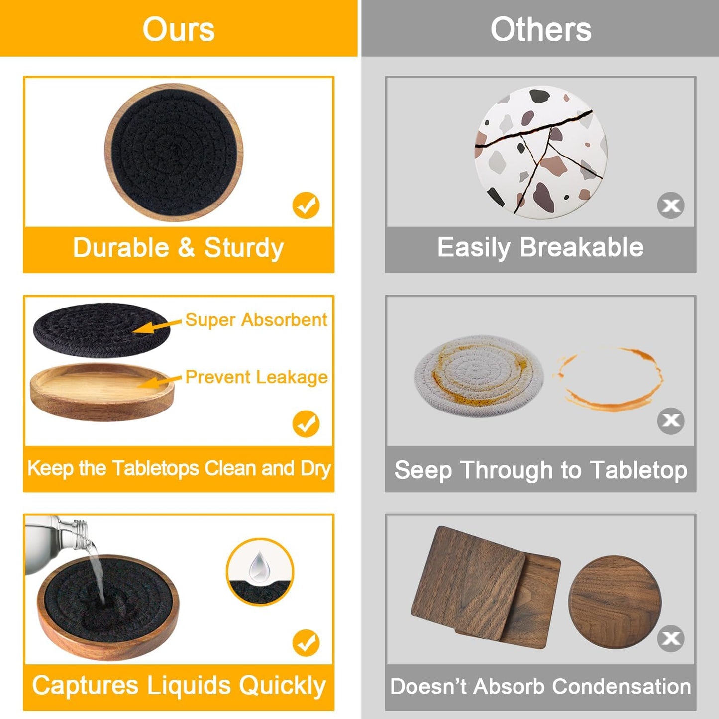 Drink Coasters Set of 5, Coasters for Drinks Absorbent, Wood Coasters for Coffee Table, Housewarming Gift for Farmhouse Home Decor,4 inches (Black)