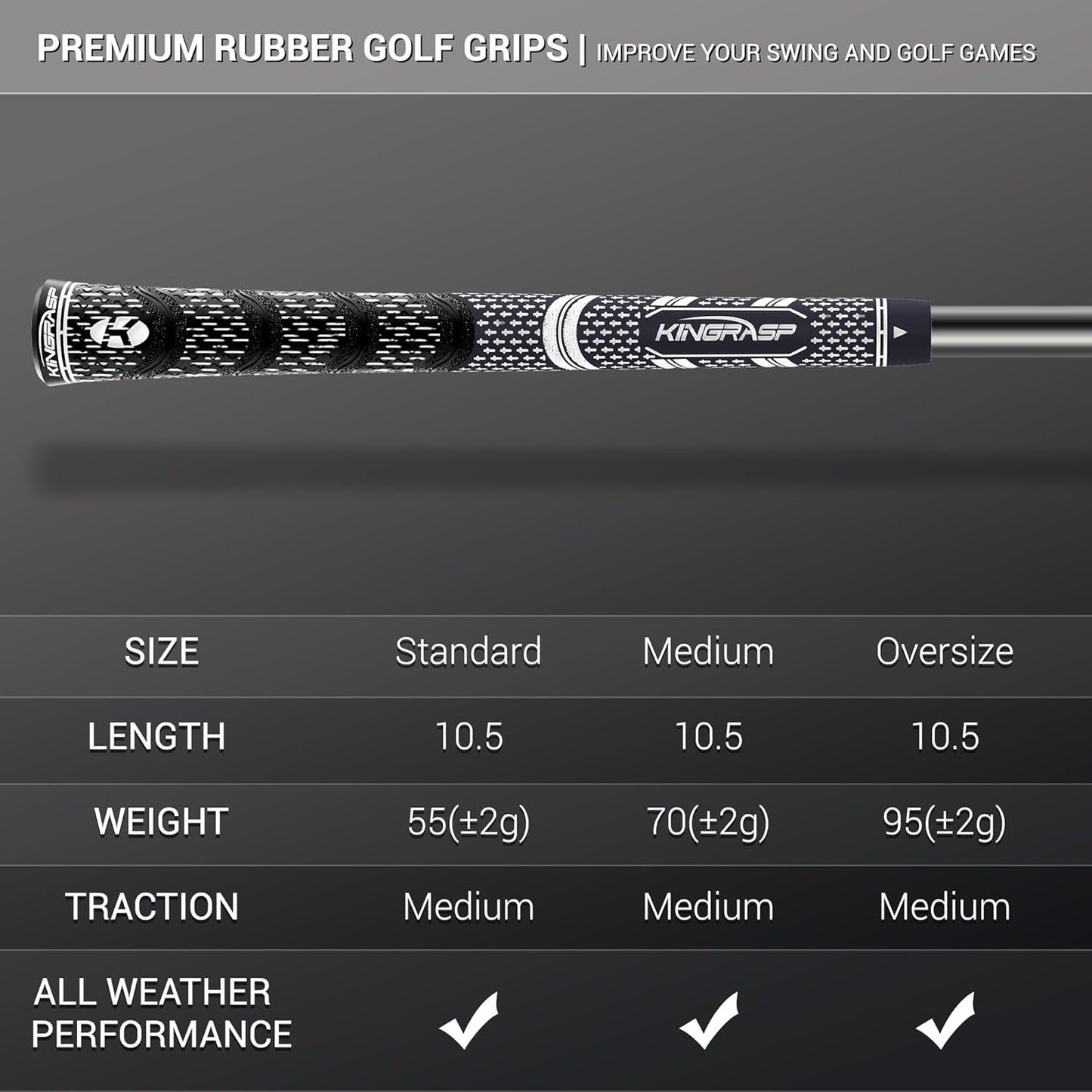 Premium Hybrid Golf Grips (13 Pack) - High Traction Rubber Golf Club Grips with Enhanced Feedback | Includes 13 Grips + 15 Tapes + 1 Rubber Vice | All-in-One Replacement Grip Kit for Golf Clubs