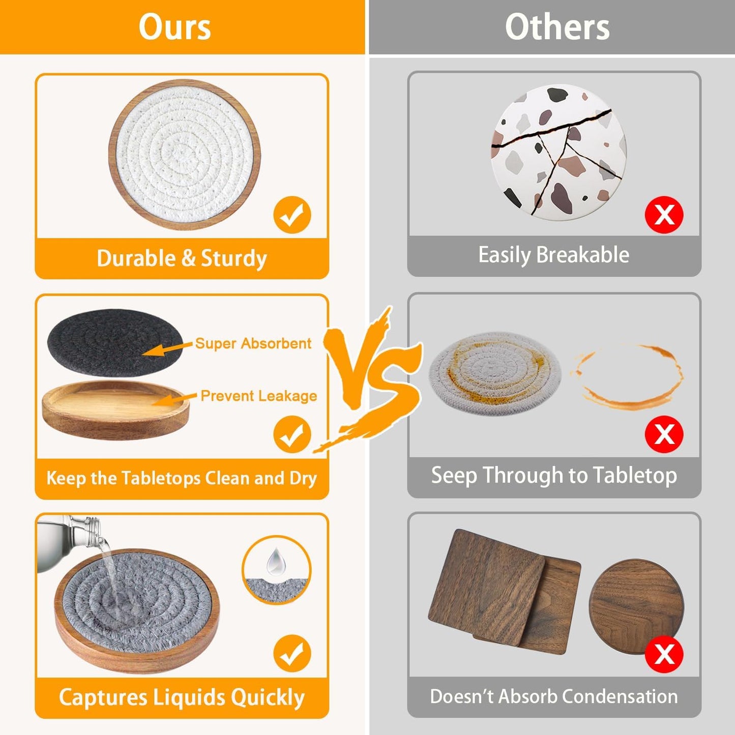 Coasters for Drinks Absorbent Sets of 5, Woven Coasters with Holder, Wood Coasters for Coffee Table, Housewarming Gift for Farmhouse Home Decor, 4 inches (Gray Series)