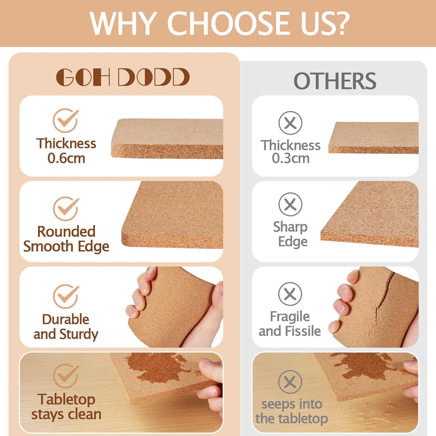 60 Pieces Cork Coasters for Drinks, GOH DODD Thicken Absorbent Blank Coasters for DIY Crafts Laser Engraving Sublimation Wood Burning Plants Painting Housewarming Gifts Wedding, Square, 4 Inch