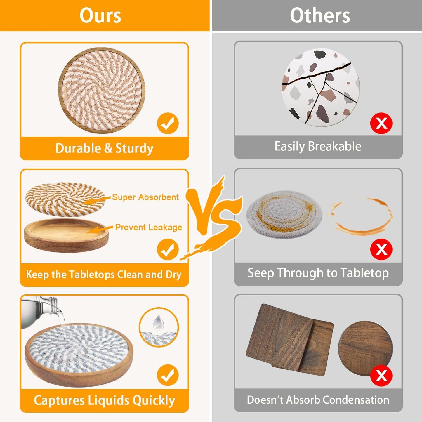 Coasters for Drinks Absorbent Sets of 5, Woven Coasters with Holder, Wood Coasters for Coffee Table, Housewarming Gift for Farmhouse Home Decor, 4 inches (Colorful Series)