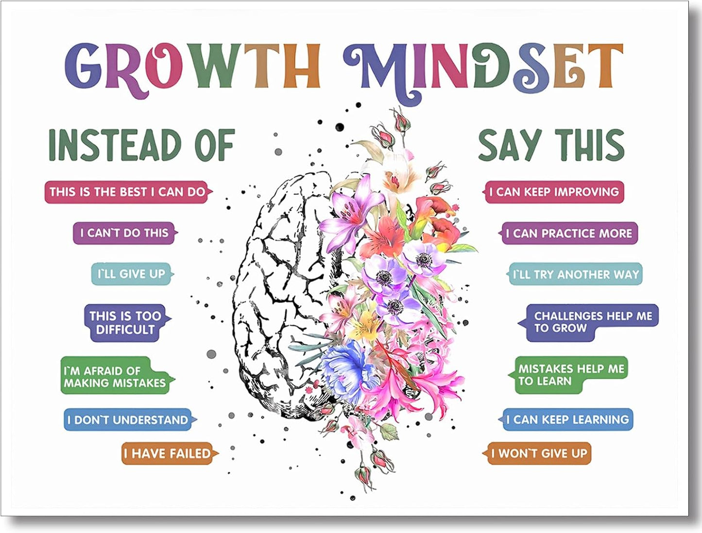 Classroom Growth Mindset Affirmations for Kids Mental Health Posters Brain Poster Psychology Special Education Calm Corner Wall Art Office Therapy Canvas Wall Decor Prints 12x16in Unframed