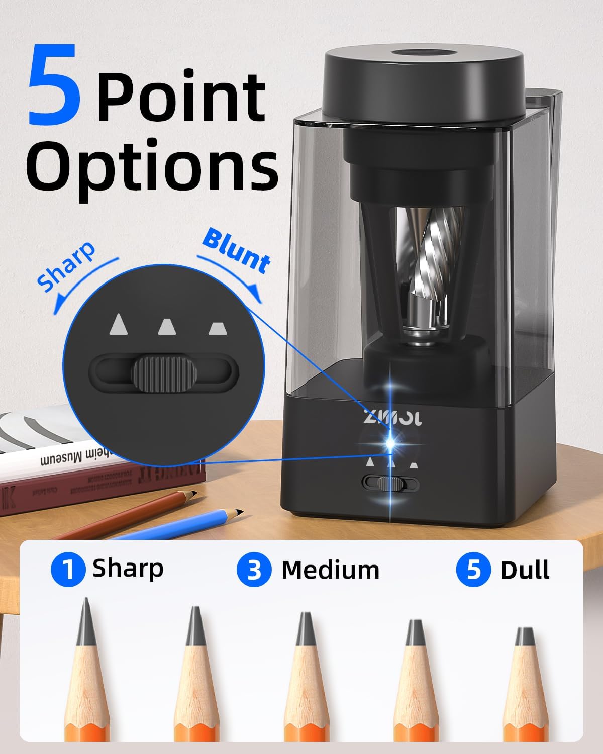 Zmol Full Automatic Electric Pencil Sharpener for Colored Pencils,Auto in & Out, Rechargeable Hands-Free,Heavy Duty Pencil Sharpeners for Classroom, 6-12mm Jumbo Pencils,Home,School,Office