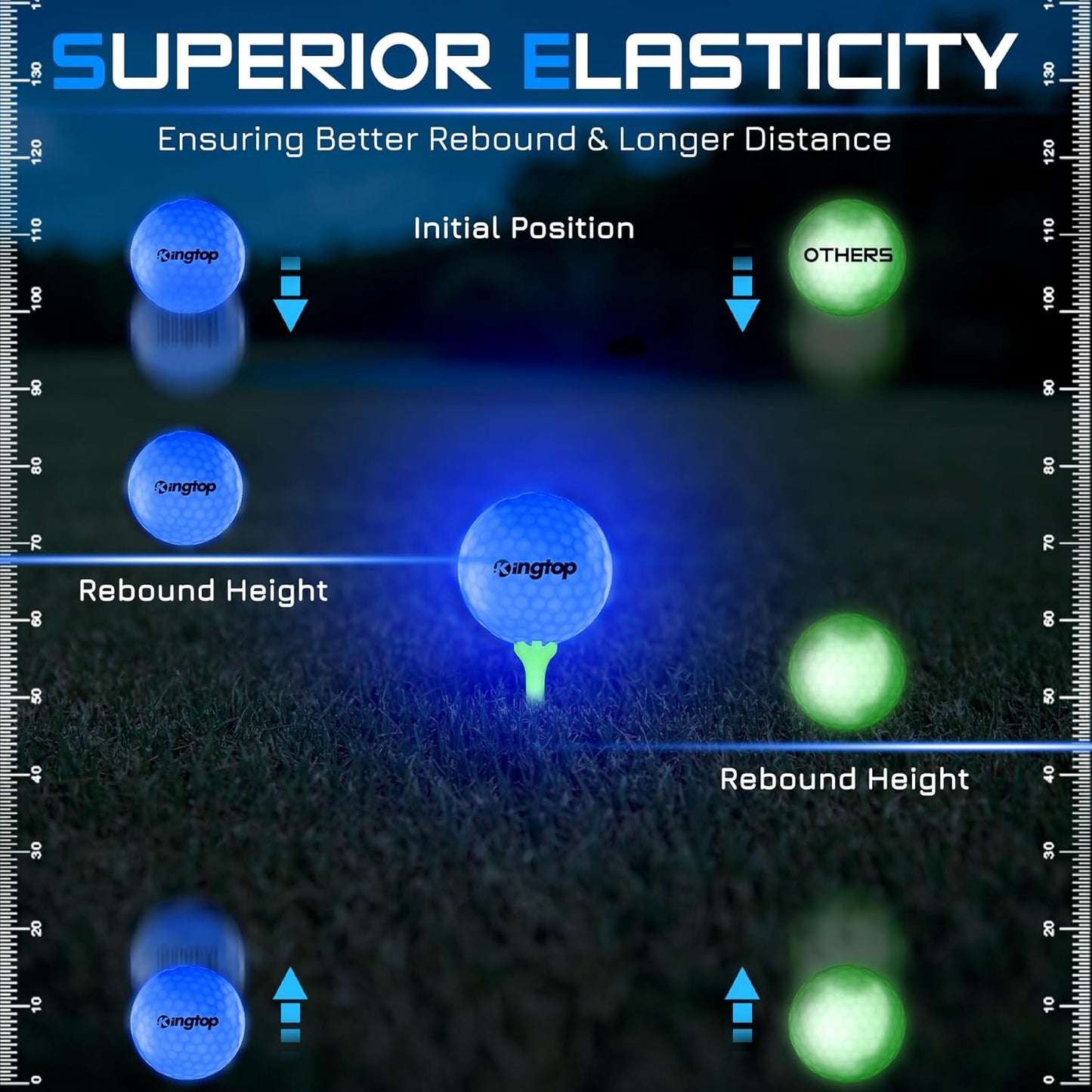 KINGTOP Upgraded Glow in The Dark Golf Balls - Super Bright Light Up LED Golf Ball - with Glow Golf Tees and Storage Bag - Fun Night Golfing Gift for Men and Women | Backyard Putting Greens