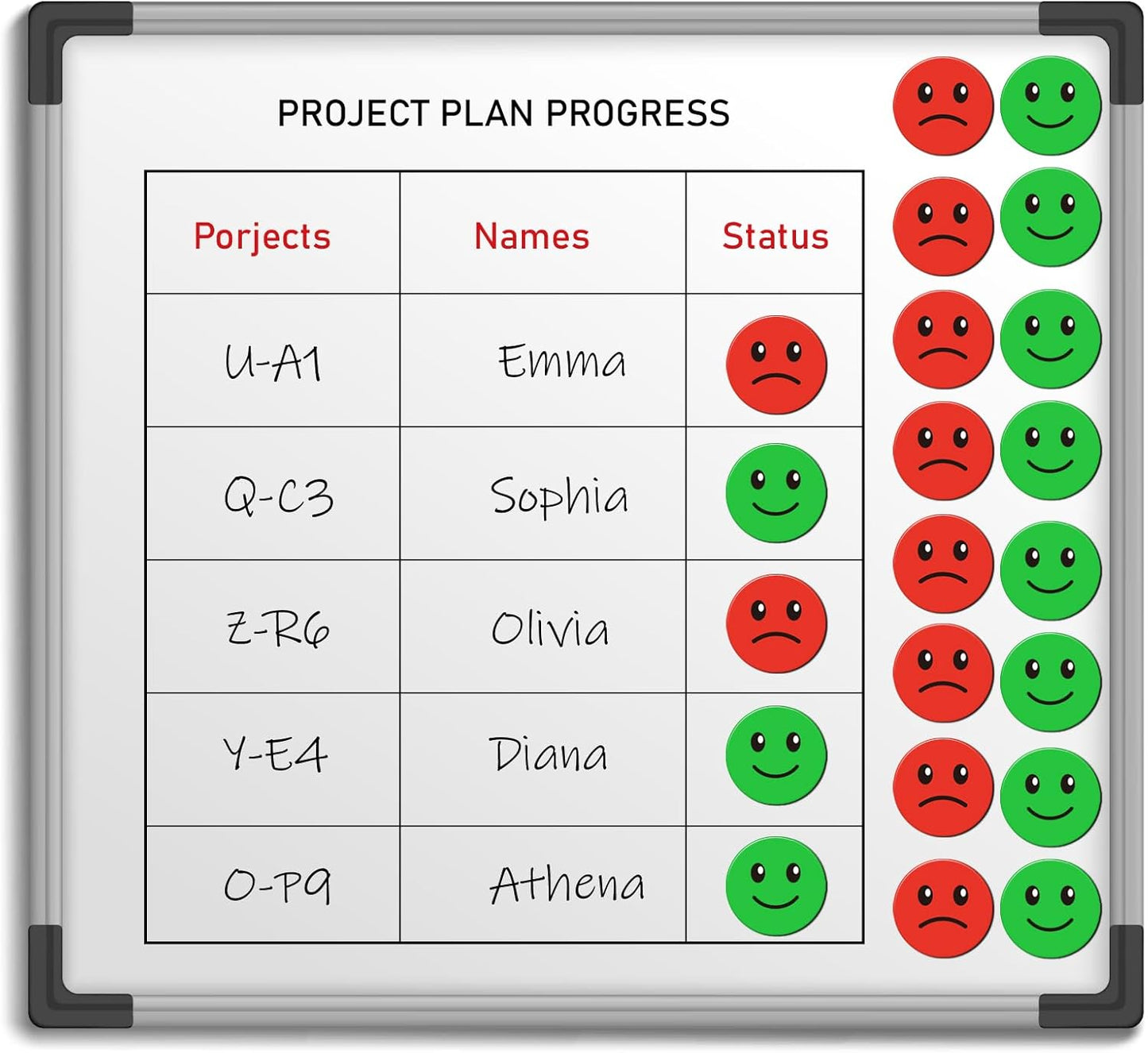 75 Pcs 1” Double-Sided Red Green Smiley Face Magnets, Flip Over Colored Magnetic Dots for Whiteboard, Refrigerator, Office (75, Happy/Sad-Colors)