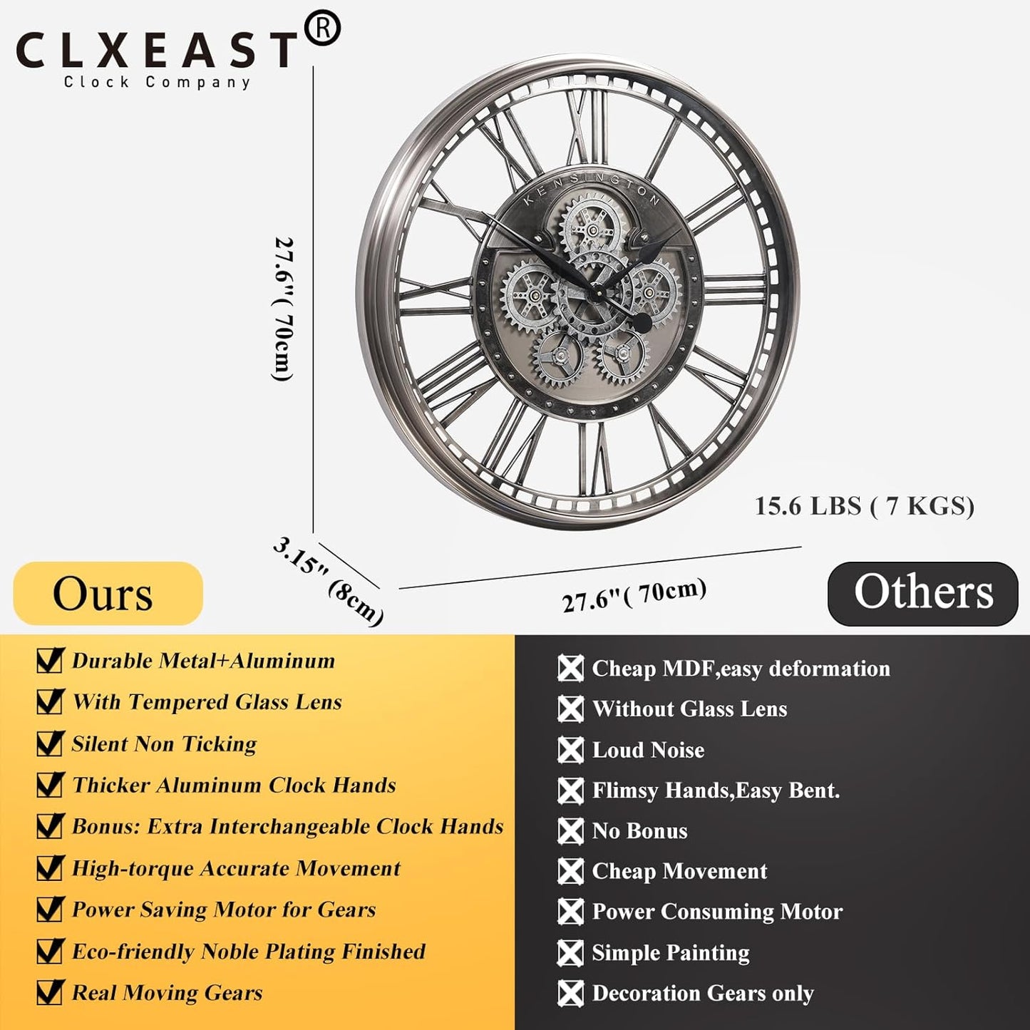 CLXEAST 28 Inch Original Real Moving Gear Wall Clock Roman Numerals,Oversized Large Wall Clocks for Modern Farmhouse Living Room Home Decor,Brushed Gunmetal