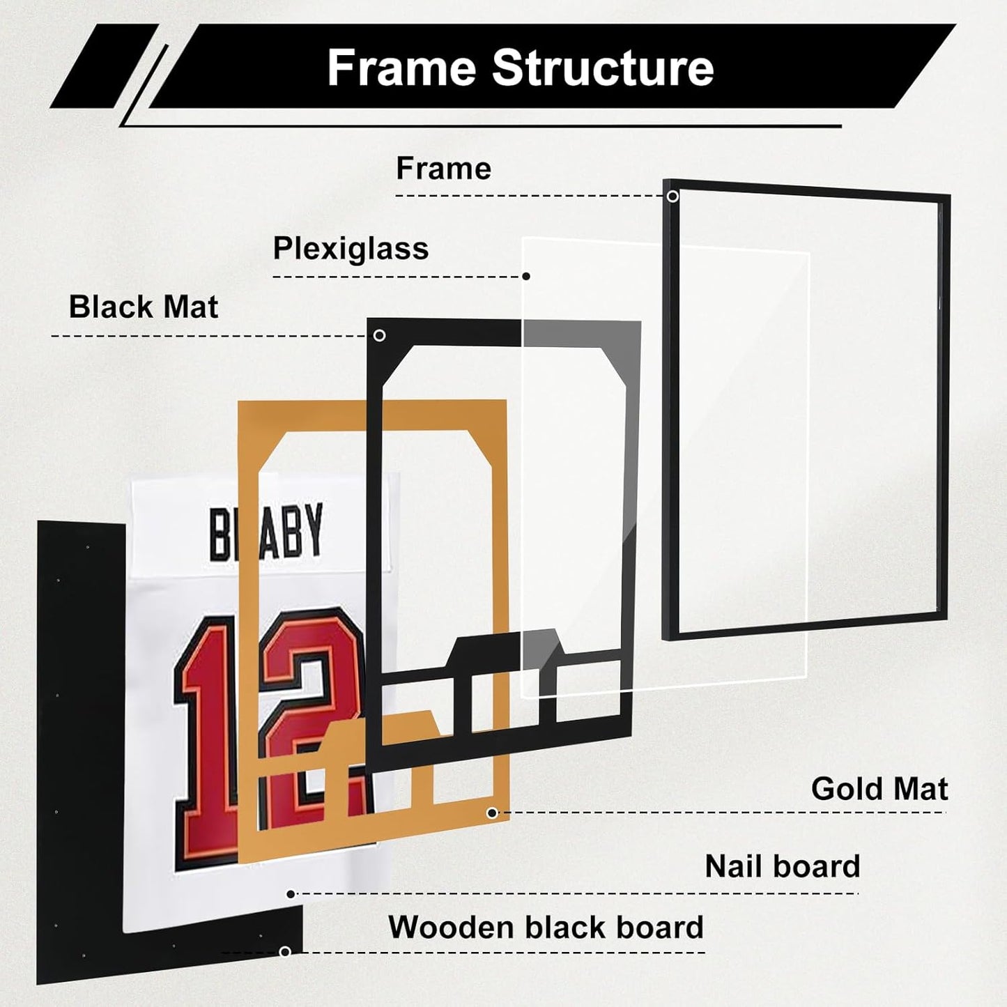 Nice C Jersey Frame Display Cases, Jersey Frame with Picture Slots, Jersey Shadow Box Display Case, 98% UV Protection, Football, Basketball (1 Pack, Black&Gold)