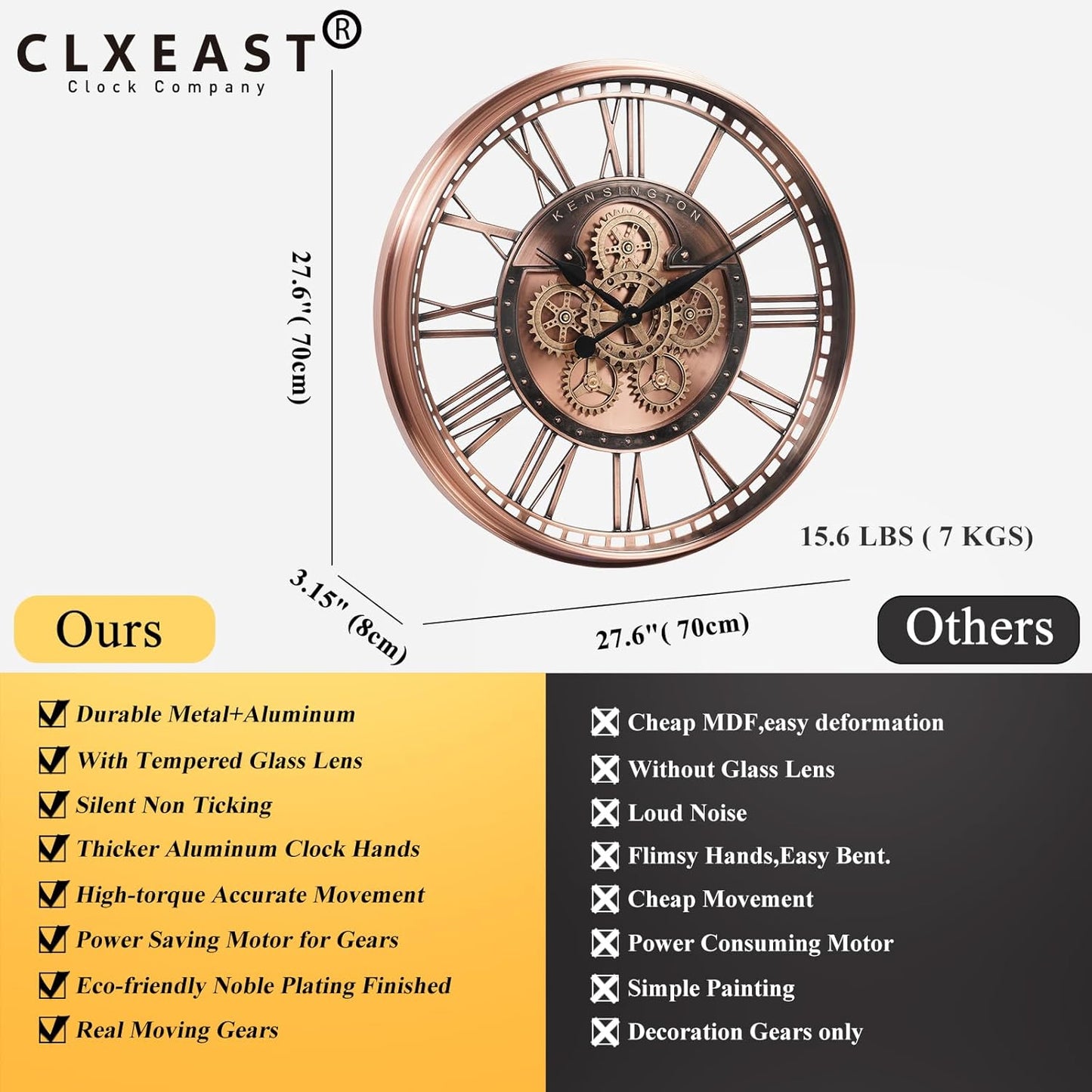 CLXEAST 28 Inch Oversized Large Moving Gears Wall Clock,Industrial Vintage Rose Gold Silent Wall Clock for Modern Farmhouse Living Room Home Decor,Copper Finish