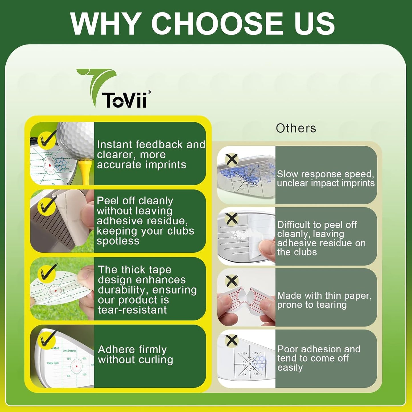 ToVii Golf Impact Tape Set 200~400Pcs, Self-Teaching Sweet Spot and Shot Consistency Analysis Golf Club Face Impact Stickers for Woods Irons and Fairway Clubs