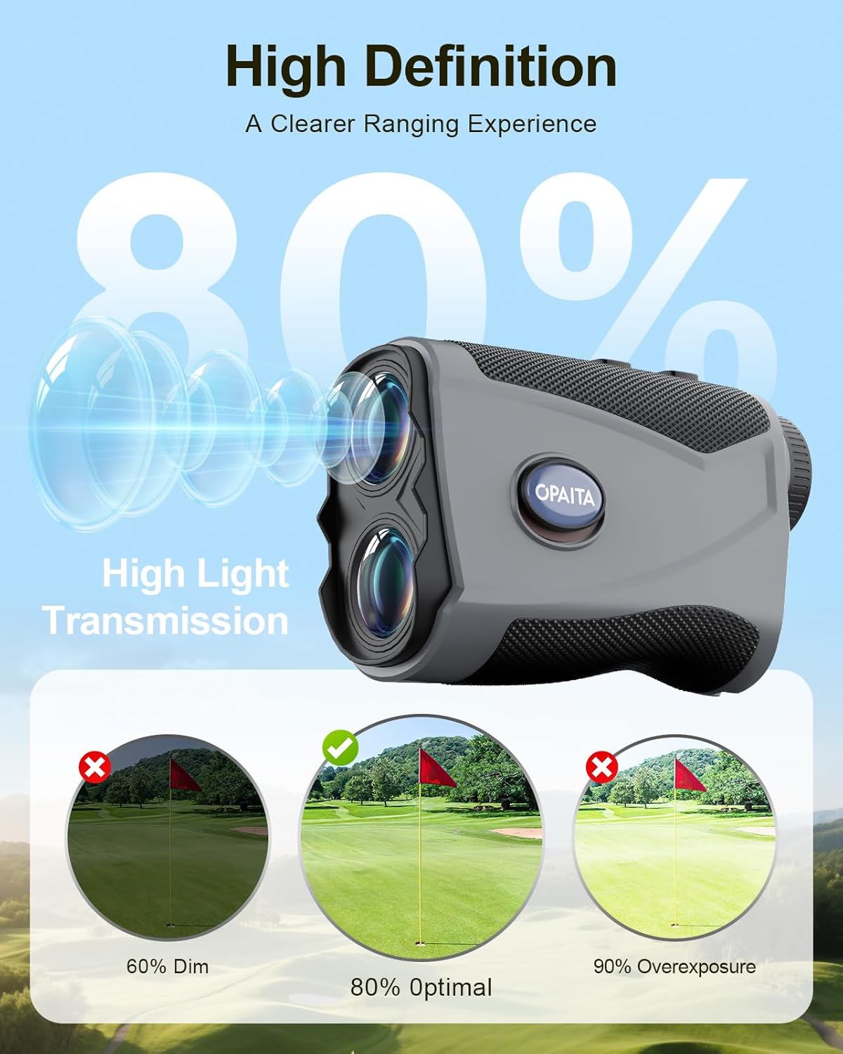 Golf Rangefinder with Slope for Golfer - 8X Magnification Laser Range Finder with Magnetic - 1200 Yards High-Precision Flge Locking Vibration - IP54 Waterproof rangefinder for Hunting Golfing