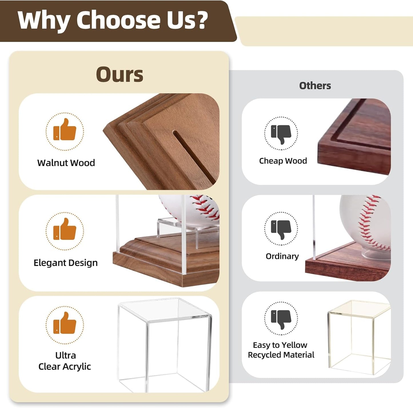 Baseball Display Case Walnut Wood Base Acrylic Baseball Case Display for Balls Uv Protection Baseball Holder Cube Box Stand Memorabilia Autograph Ball, Ideal Gift for Official Size Ball Display