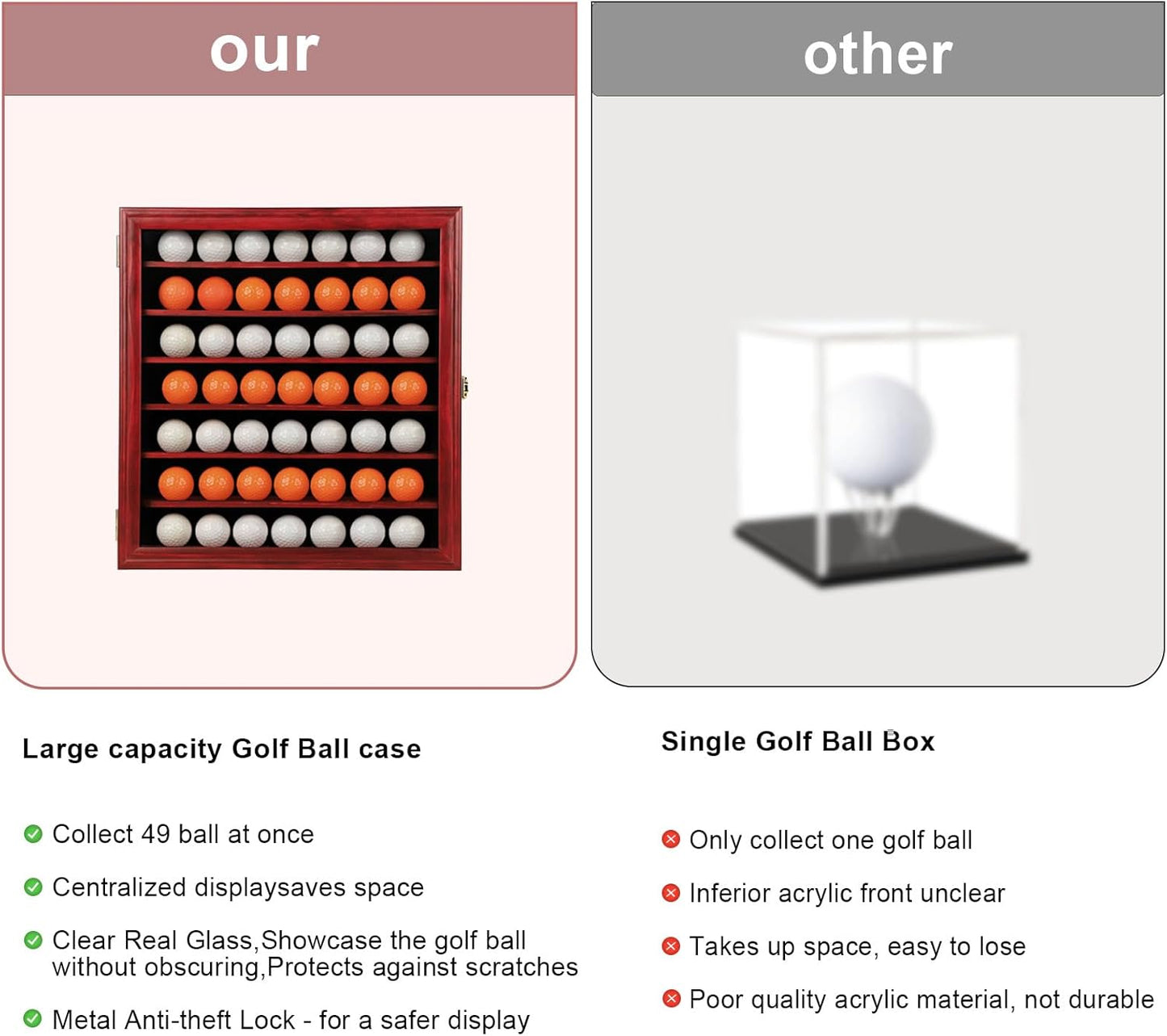 KCRasan Golf Ball Display Case - Wall Mounted Holder with Glass Door, Ideal Gift for Golf Enthusiasts