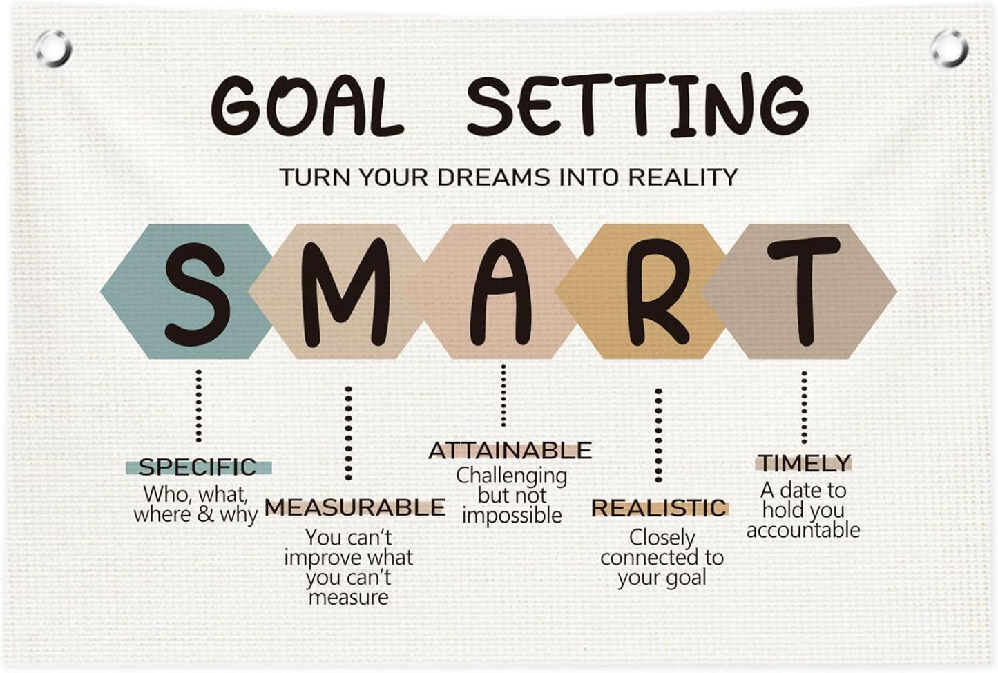 Classroom Wall Decor,Goal Setting Smart Canvas Banner Flags,Positive Affirmations Wall Decor for Homeschool Classroom Preschool Nursery Kids Room,30x20 Inch