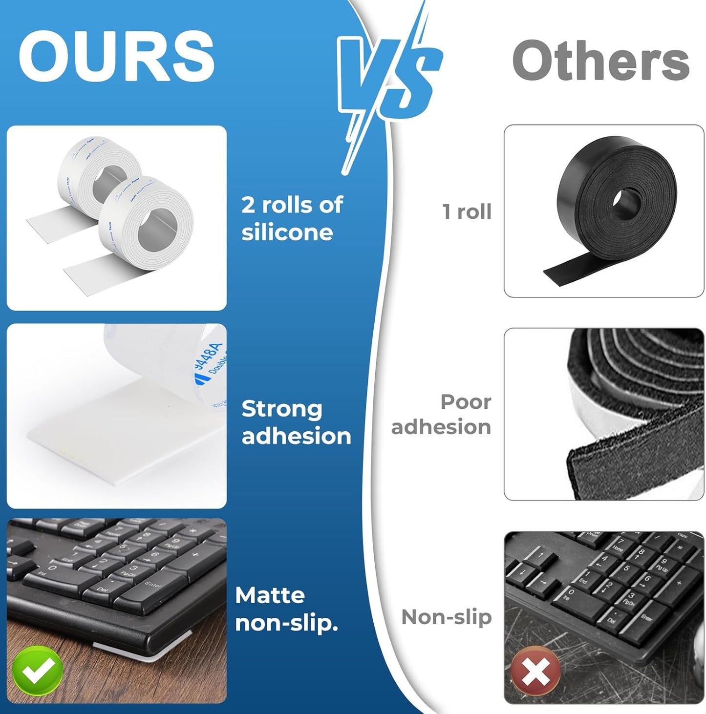 Adhesive Rubber Strips with Adhesive Backing, 2 Rolls Rubber Tape Adhesive Back, Non Slip Adhesive Strips for Any Furniture and Appliances 1x40 inch White