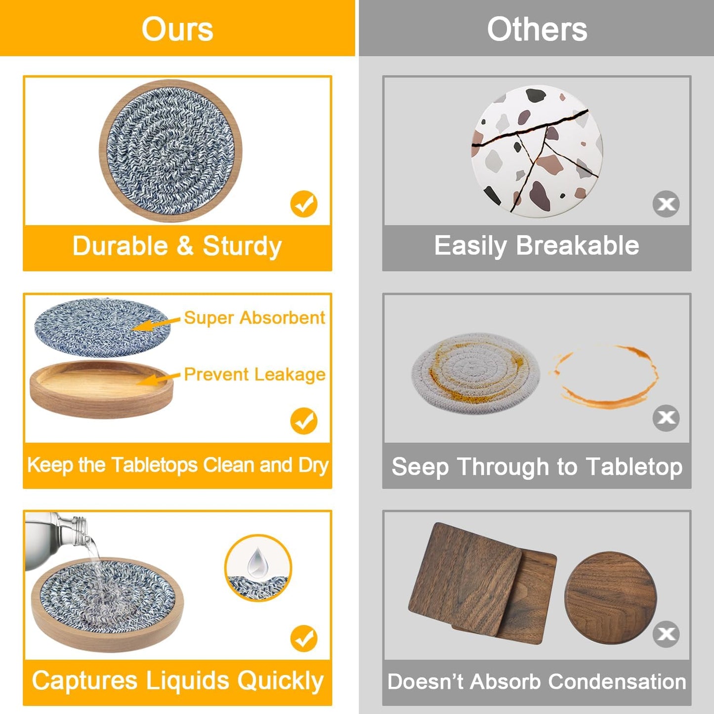 Coasters for Drinks Absorbent Sets of 5, Eykao Woven Coasters with Holder, Housewarming Gift for Farmhouse Home Decor, 4 inches (Mixed Blue)