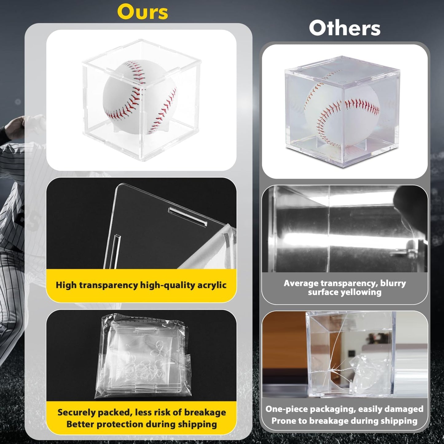 6 Pack Assembled Baseball Display Case, UV-Blocking Acrylic Baseball Holder Display Case, 3.2 Inch Cube Clear Softball Holder Box, Signed Baseballs Protector for Collectibles, Tennis Ball