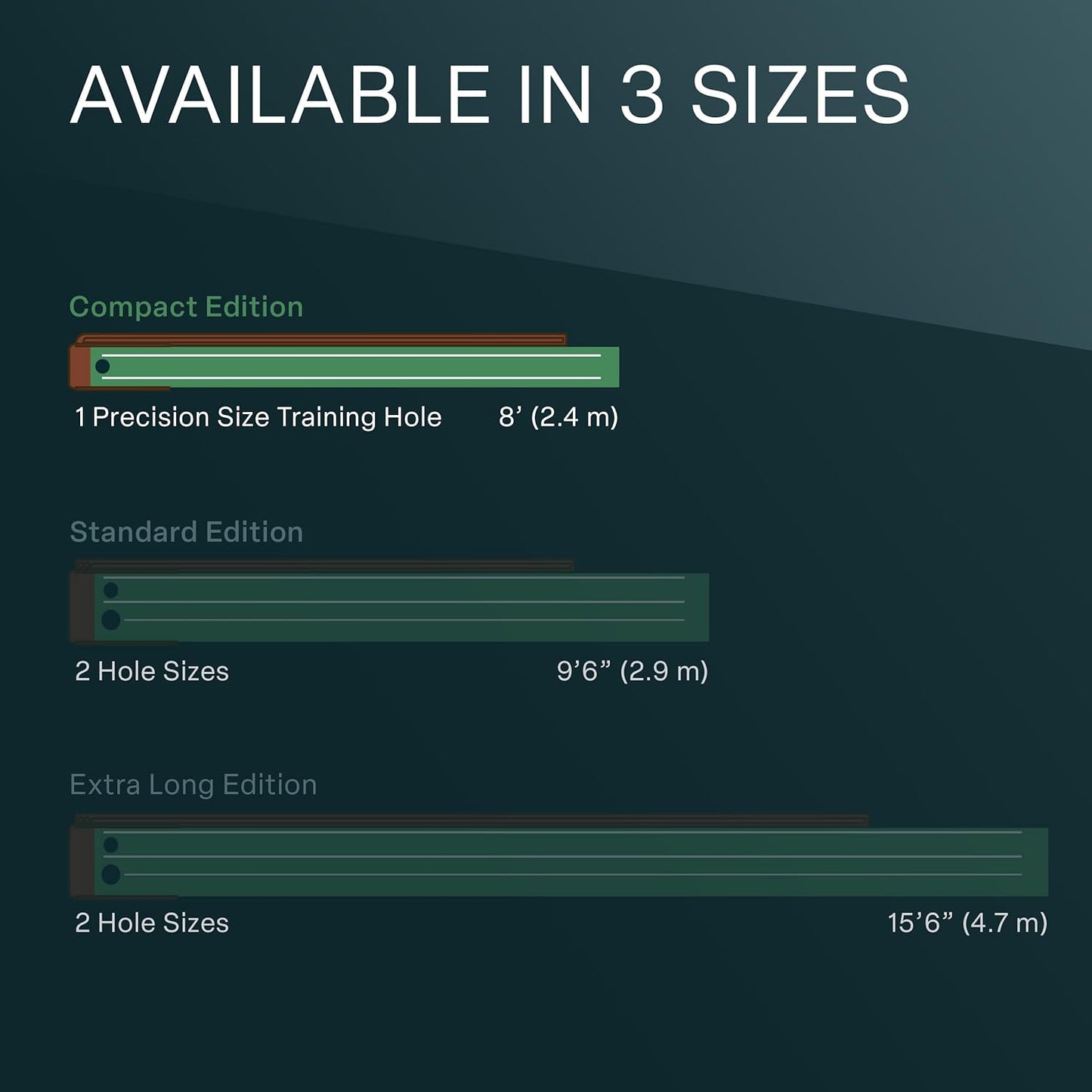 Perfect Practice Golf Putting Mat - Portable Putting Green, Indoor & Outdoor Practice, with Ball Return - Golf Training Aid for Home, Office, Backyard - Golfing Gifts for Men